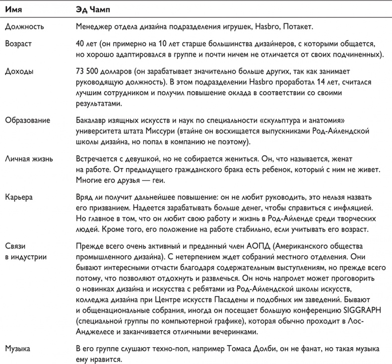 Путеводитель предпринимателя. 24 конкретных шага от запуска до стабильного бизнеса Путеводитель предпринимателя. 24 конкретных шага от запуска до стабильного бизнеса