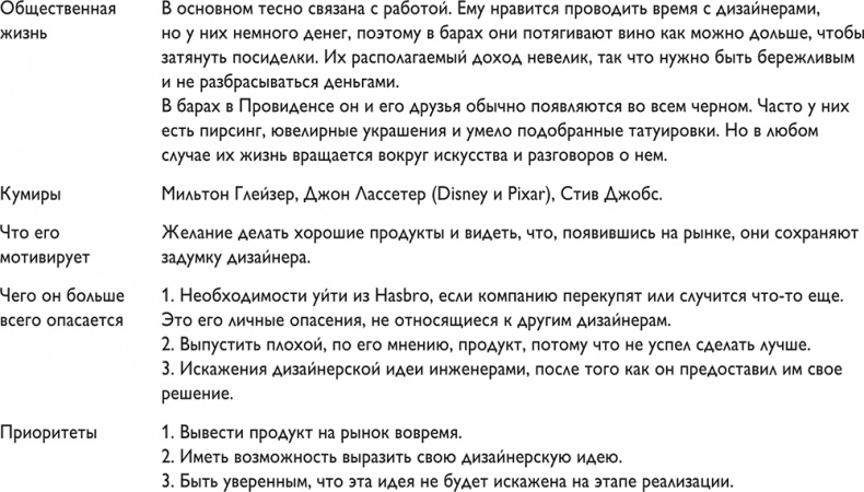 Путеводитель предпринимателя. 24 конкретных шага от запуска до стабильного бизнеса Путеводитель предпринимателя. 24 конкретных шага от запуска до стабильного бизнеса
