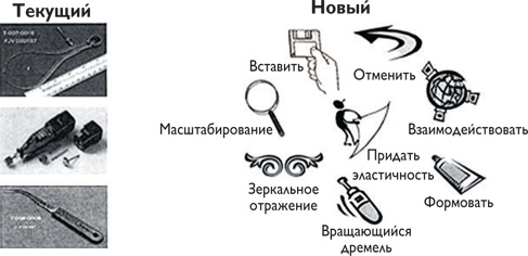 Путеводитель предпринимателя. 24 конкретных шага от запуска до стабильного бизнеса Путеводитель предпринимателя. 24 конкретных шага от запуска до стабильного бизнеса