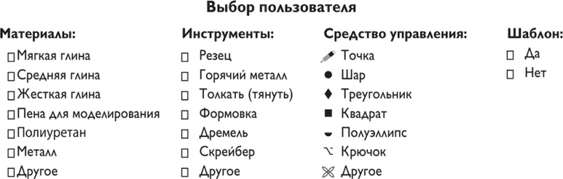 Путеводитель предпринимателя. 24 конкретных шага от запуска до стабильного бизнеса Путеводитель предпринимателя. 24 конкретных шага от запуска до стабильного бизнеса