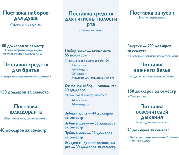 Путеводитель предпринимателя. 24 конкретных шага от запуска до стабильного бизнеса Путеводитель предпринимателя. 24 конкретных шага от запуска до стабильного бизнеса
