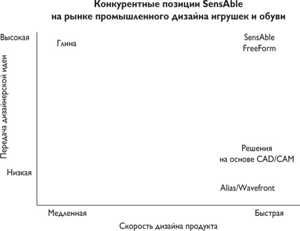 Путеводитель предпринимателя. 24 конкретных шага от запуска до стабильного бизнеса Путеводитель предпринимателя. 24 конкретных шага от запуска до стабильного бизнеса