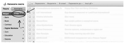 Воронка продаж в интернете. Инструменты автоматизации продаж и повышения среднего чека в бизнесе