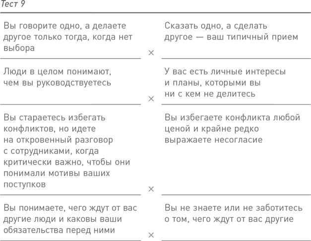 11 врагов руководителя. Модели поведения, способные разрушить карьеру и бизнес