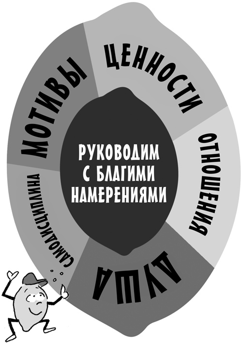 Классный учитель. Как работать с трудными учениками, сложными родителями и получать удовольствие от профессии Классный учитель. Как работать с трудными учениками, сложными родителями и получать удовольствие от профессии