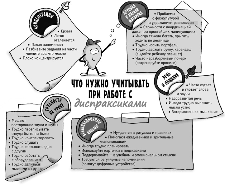 Классный учитель. Как работать с трудными учениками, сложными родителями и получать удовольствие от профессии Классный учитель. Как работать с трудными учениками, сложными родителями и получать удовольствие от профессии