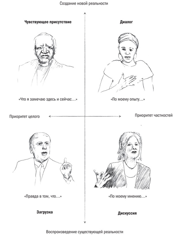 В команде с врагом. Как работать с теми, кого вы недолюбливаете, с кем не согласны или кому не довер В команде с врагом. Как работать с теми, кого вы недолюбливаете, с кем не согласны или кому не довер