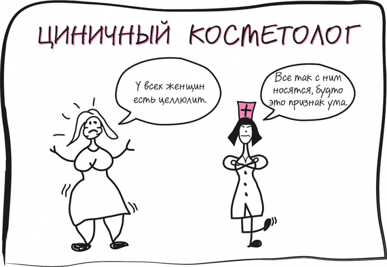 Целлюлит. Циничный оберег от главного врага женщин Целлюлит. Циничный оберег от главного врага женщин