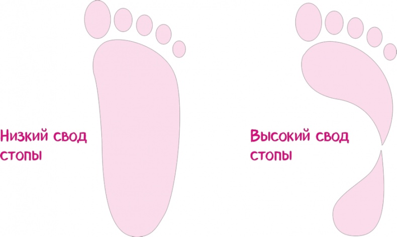 Целлюлит. Циничный оберег от главного врага женщин Целлюлит. Циничный оберег от главного врага женщин