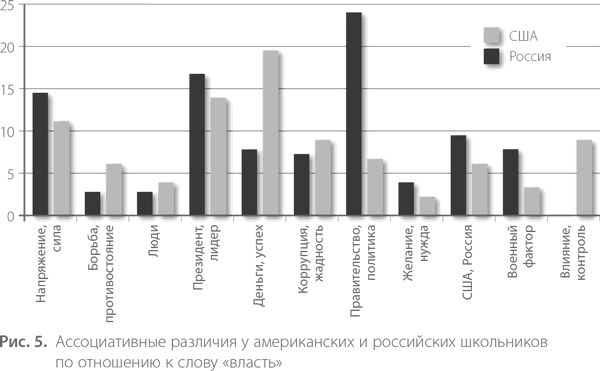 Воспитание свободной личности в тоталитарную эпоху. Педагогика нового времени Воспитание свободной личности в тоталитарную эпоху. Педагогика нового времени