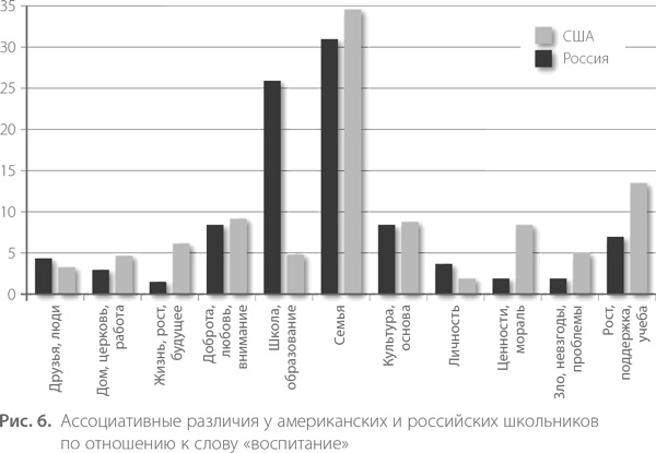 Воспитание свободной личности в тоталитарную эпоху. Педагогика нового времени Воспитание свободной личности в тоталитарную эпоху. Педагогика нового времени
