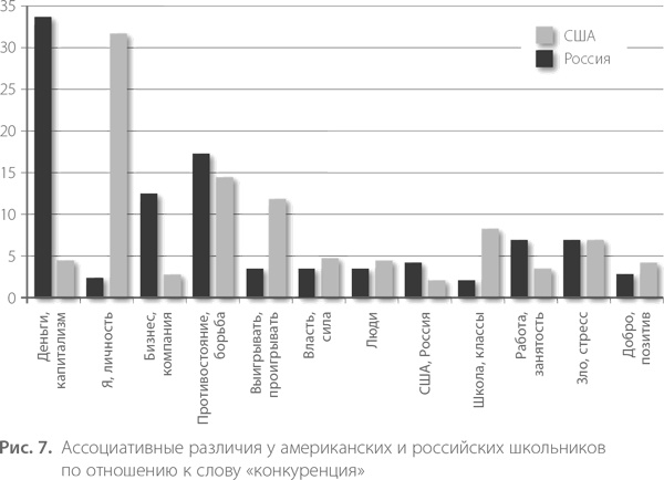 Воспитание свободной личности в тоталитарную эпоху. Педагогика нового времени Воспитание свободной личности в тоталитарную эпоху. Педагогика нового времени