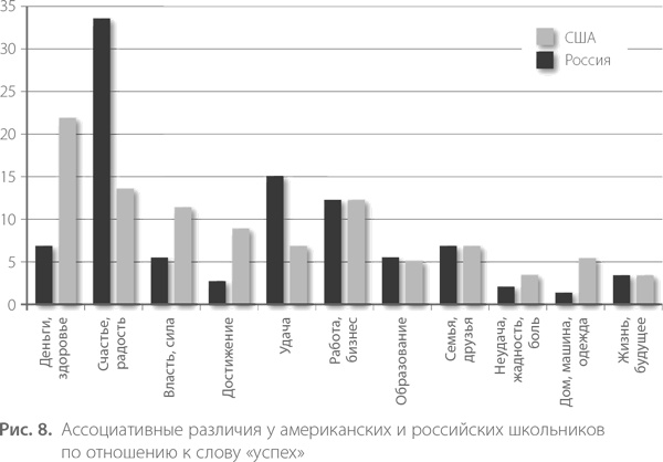 Воспитание свободной личности в тоталитарную эпоху. Педагогика нового времени Воспитание свободной личности в тоталитарную эпоху. Педагогика нового времени