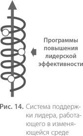 Воспитание свободной личности в тоталитарную эпоху. Педагогика нового времени Воспитание свободной личности в тоталитарную эпоху. Педагогика нового времени