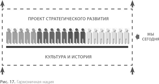 Воспитание свободной личности в тоталитарную эпоху. Педагогика нового времени Воспитание свободной личности в тоталитарную эпоху. Педагогика нового времени