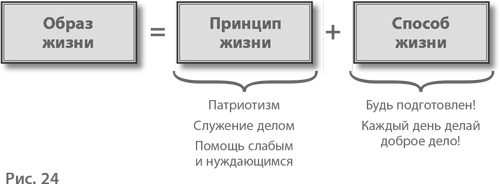 Воспитание свободной личности в тоталитарную эпоху. Педагогика нового времени Воспитание свободной личности в тоталитарную эпоху. Педагогика нового времени