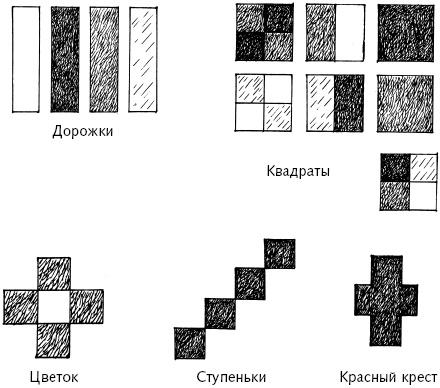 Энциклопедия методов раннего развития Энциклопедия методов раннего развития
