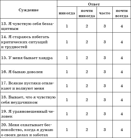 Почему дети лгут? Где ложь, а где фантазия Почему дети лгут? Где ложь, а где фантазия