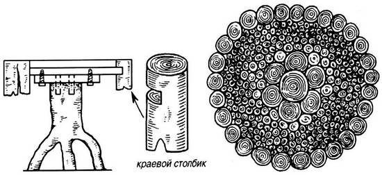 Уроки искусного резчика. Вырезаем из дерева фигурки людей и животных, посуду, статуэтки Уроки искусного резчика. Вырезаем из дерева фигурки людей и животных, посуду, статуэтки