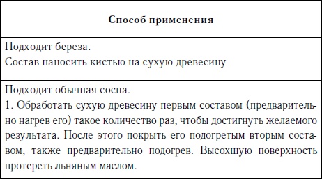 Секреты резьбы по дереву Секреты резьбы по дереву