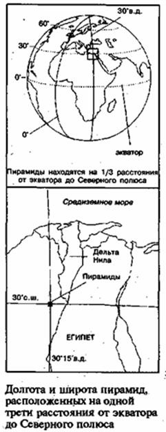 Зеркало небес. В поисках утраченной цивилизации... Иллюстрированный путеводитель по самым загадочным местам планеты Зеркало небес. В поисках утраченной цивилизации... Иллюстрированный путеводитель по самым загадочным местам планеты