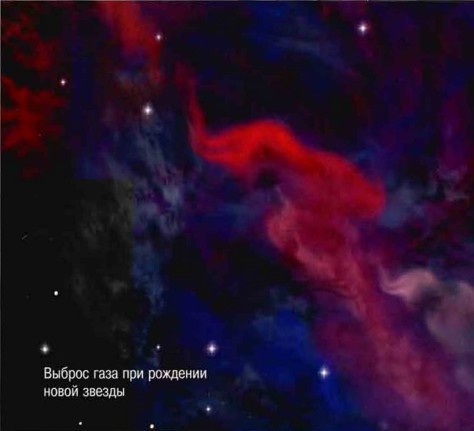 Космос. Школьный путеводитель