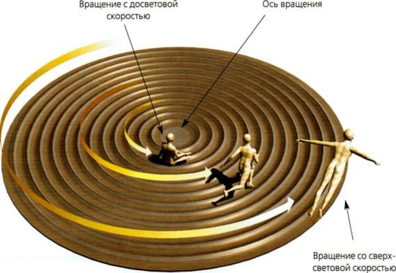 Мир в ореховой скорлупке