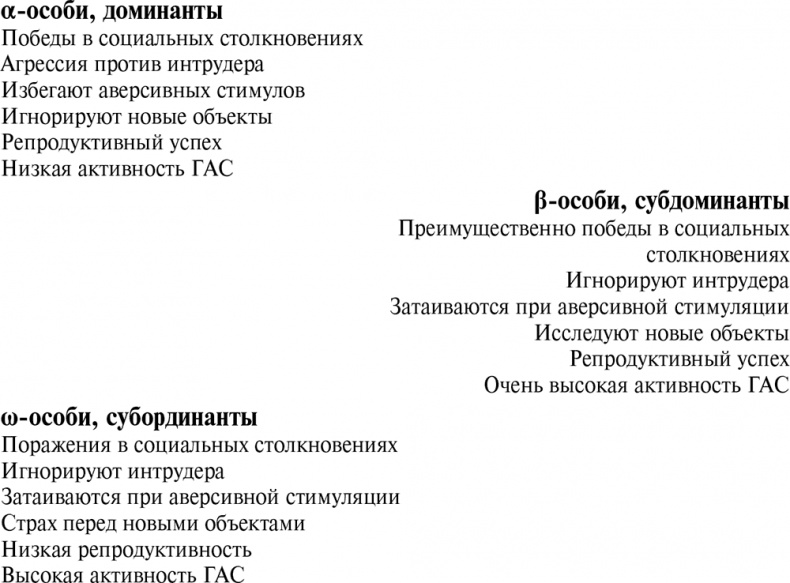 Стой, кто ведет? Биология поведения человека и других зверей Стой, кто ведет? Биология поведения человека и других зверей