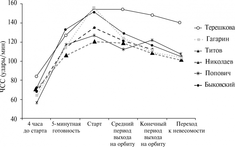 Стой, кто ведет? Биология поведения человека и других зверей Стой, кто ведет? Биология поведения человека и других зверей