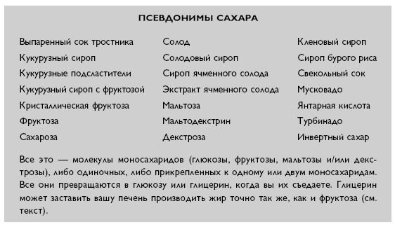 Умный ген. Какая еда нужна нашей ДНК Умный ген. Какая еда нужна нашей ДНК