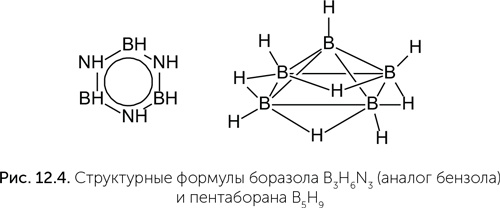 Происхождение жизни. От туманности до клетки Происхождение жизни. От туманности до клетки