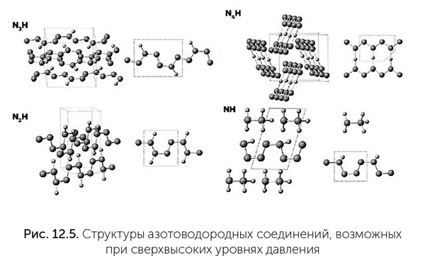 Происхождение жизни. От туманности до клетки Происхождение жизни. От туманности до клетки