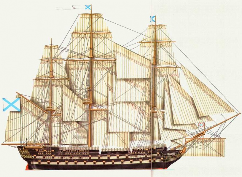 Наваринское морское сражение Наваринское морское сражение