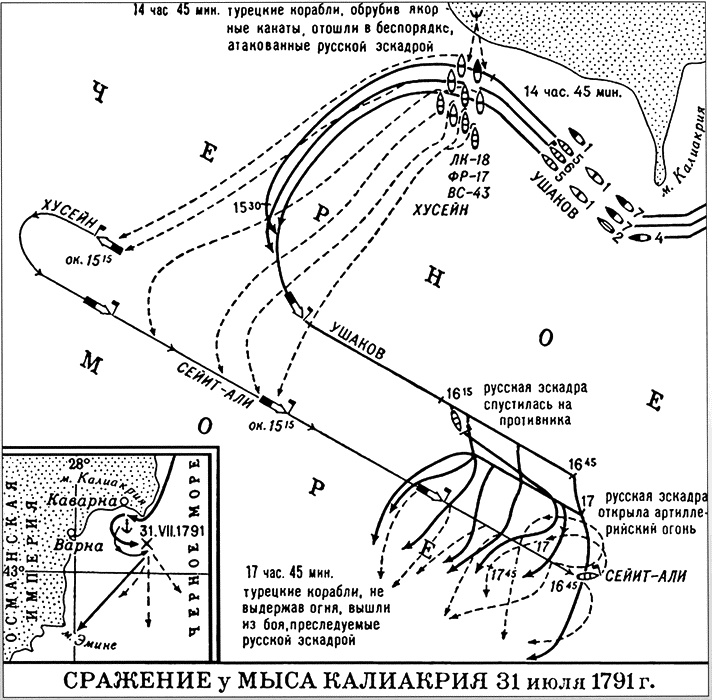 Все переломные сражения парусного флота. От Великой Армады до Трафальгара Все переломные сражения парусного флота. От Великой Армады до Трафальгара