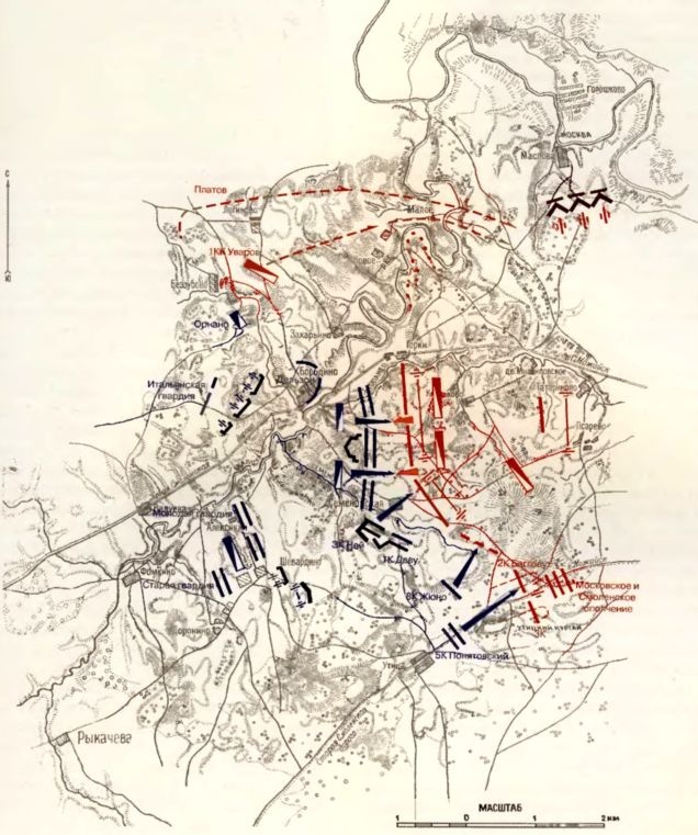 Бородинская битва Бородинская битва