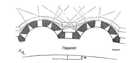 Крепости и осадные орудия. Средства ведения войны в Средние века Крепости и осадные орудия. Средства ведения войны в Средние века