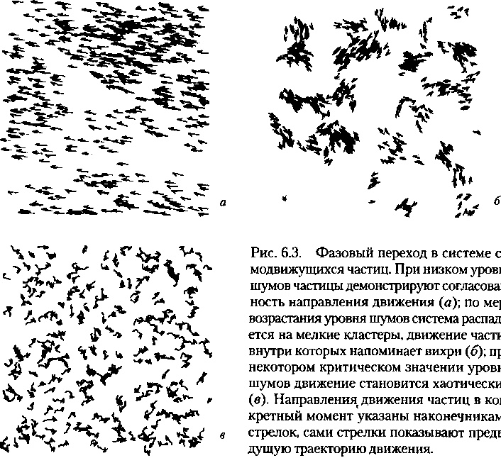 Критическая масса. Как одни явления порождают другие Критическая масса. Как одни явления порождают другие
