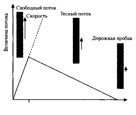 Критическая масса. Как одни явления порождают другие Критическая масса. Как одни явления порождают другие