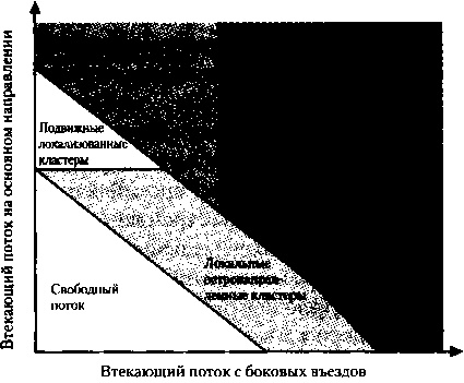 Критическая масса. Как одни явления порождают другие Критическая масса. Как одни явления порождают другие