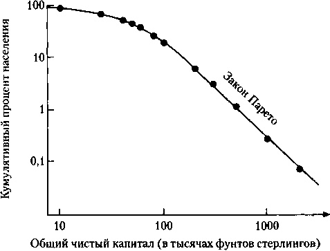 Критическая масса. Как одни явления порождают другие Критическая масса. Как одни явления порождают другие