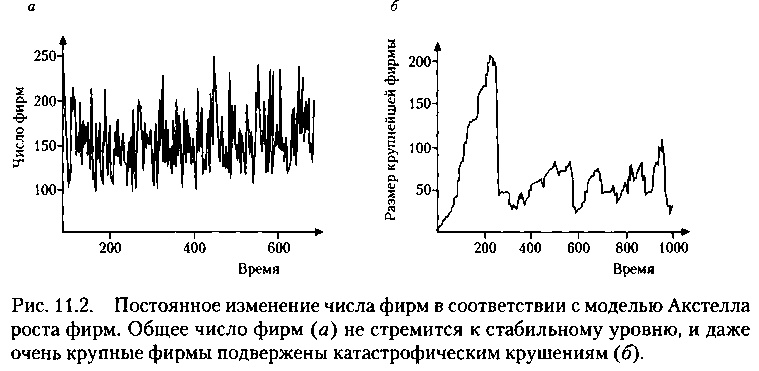 Критическая масса. Как одни явления порождают другие Критическая масса. Как одни явления порождают другие