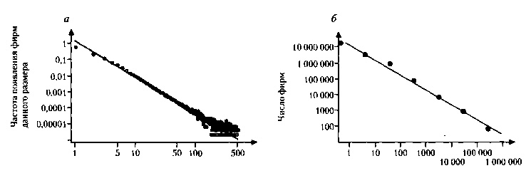 Критическая масса. Как одни явления порождают другие Критическая масса. Как одни явления порождают другие