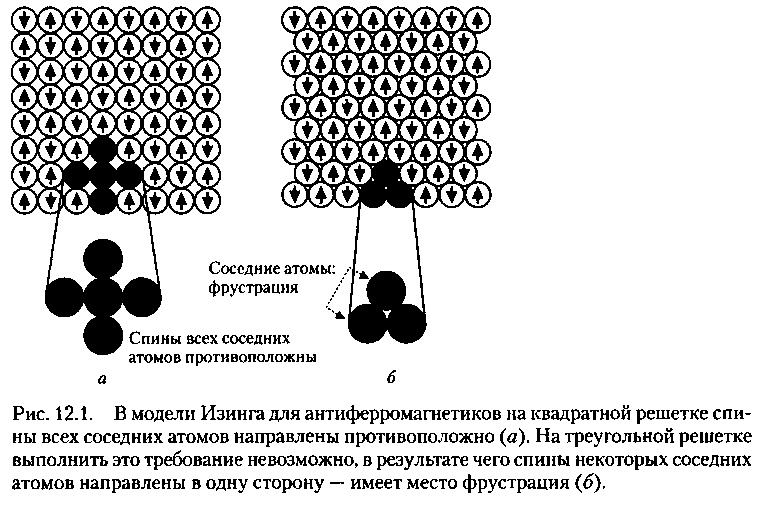 Критическая масса. Как одни явления порождают другие Критическая масса. Как одни явления порождают другие
