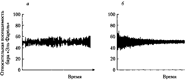 Критическая масса. Как одни явления порождают другие Критическая масса. Как одни явления порождают другие
