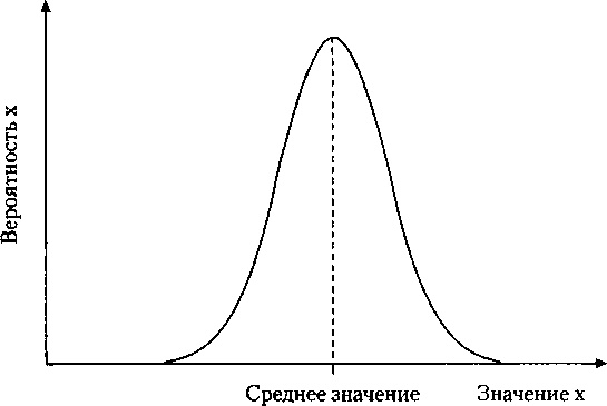 Критическая масса. Как одни явления порождают другие Критическая масса. Как одни явления порождают другие
