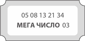 Магия математики. Как найти x и зачем это нужно Магия математики. Как найти x и зачем это нужно