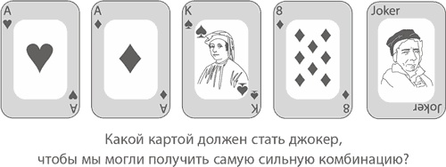 Магия математики. Как найти x и зачем это нужно Магия математики. Как найти x и зачем это нужно