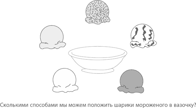 Магия математики. Как найти x и зачем это нужно