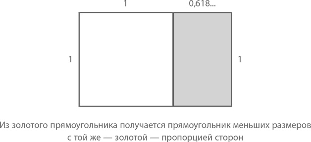Магия математики. Как найти x и зачем это нужно Магия математики. Как найти x и зачем это нужно