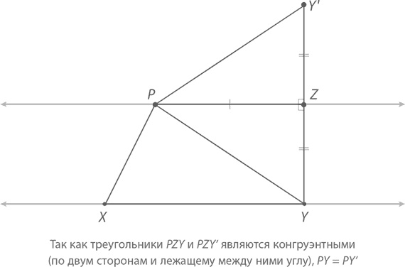 Магия математики. Как найти x и зачем это нужно Магия математики. Как найти x и зачем это нужно